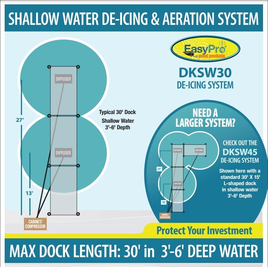 EasyPro Air De-Icing System for Docks