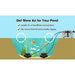 Healthy Aqua PAS10 Aerator System Operating Diagram | Your Pond Pros