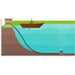 PROLAKE 2.8 Aeration System - Image of Boat dropping Aerator in water | Your Pond Pros