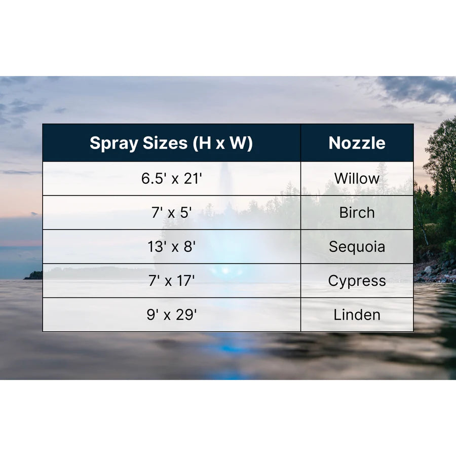 Tile showing Spray sizes for each nozzle for the Kasco J Series 3/4 HP Pond Fountain | Your Pond Pros